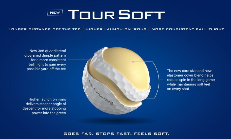 Titleist Tour Soft 2026 Golf Balls