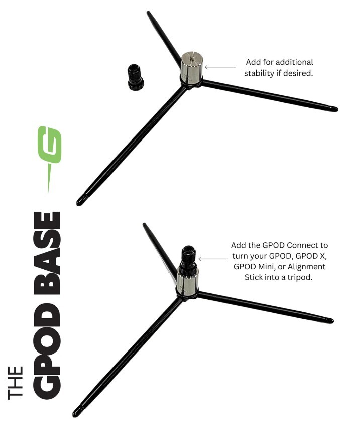 GPOD Indoor Base for Gpod and GPOD Mini