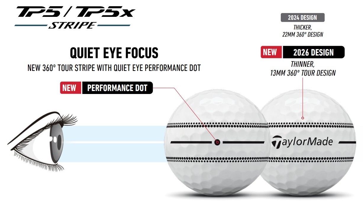 TaylorMade TP5x Stripe 2026 Golf Balls