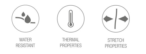 Ping Keeton Midlayer Features