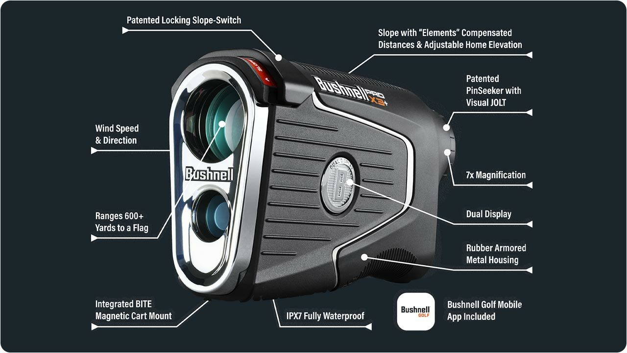 Bushnell Pro X3+ Rangefinder - Overview