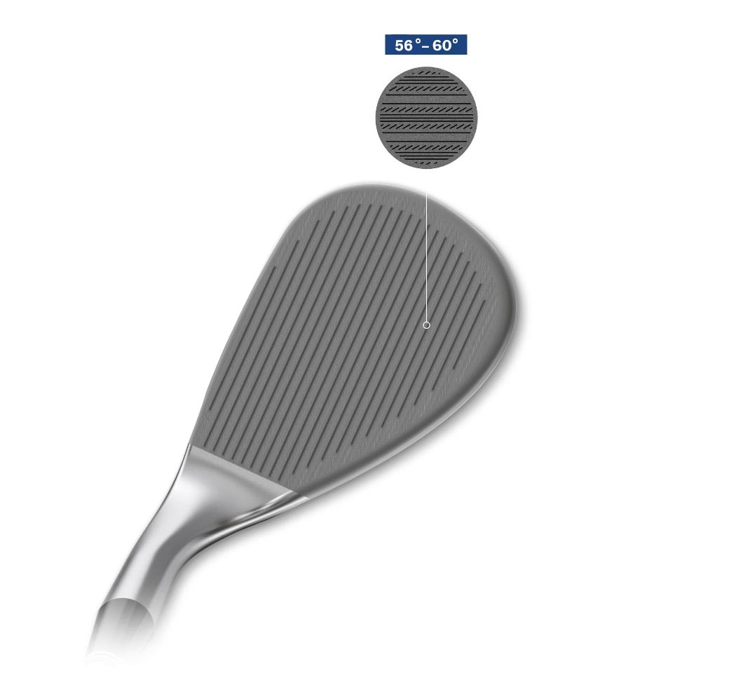 Cleveland CBX Full Face 2 Wedge Hydrazip