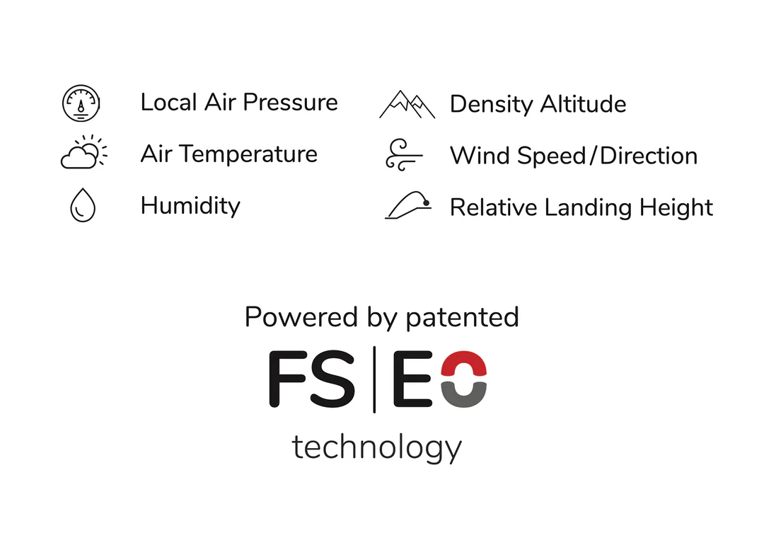 Real Time Optimizer Engine