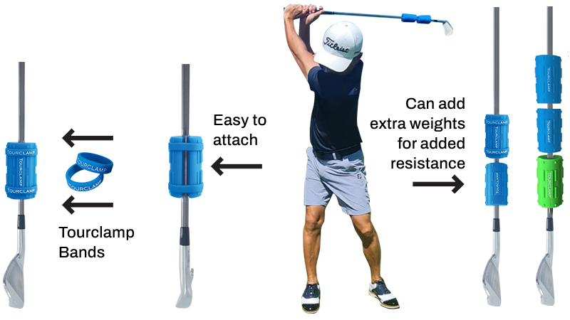 Tourclamp Warm Up & Speed Trainer