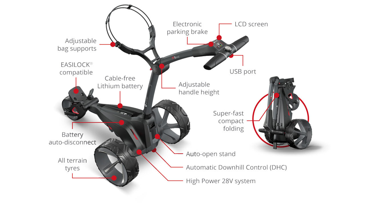 Motocaddy M1 DHC 2024 Buggy - Features