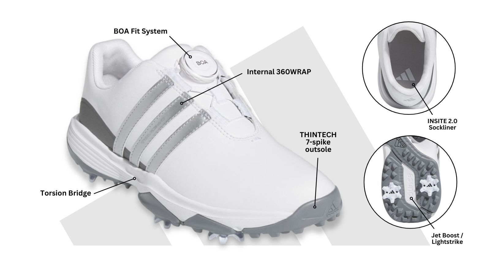 adidas Juniors Tour360 24 BOA Golf Shoes - Ftwr White/Silver Met./Iron Met.