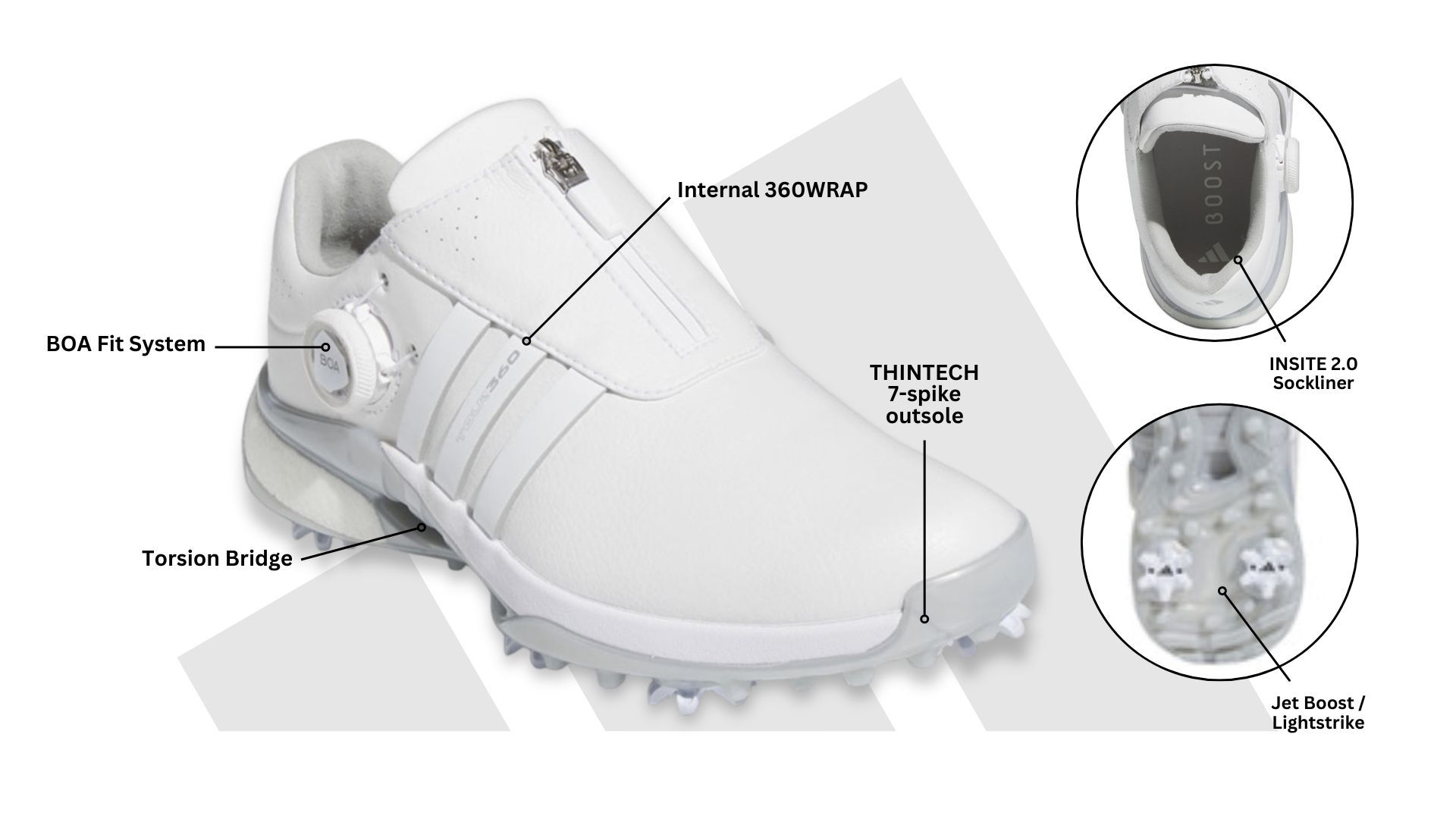 adidas Women's Tour360 24 BOA Boost Golf Shoes - Ftwr White/Silver Met.