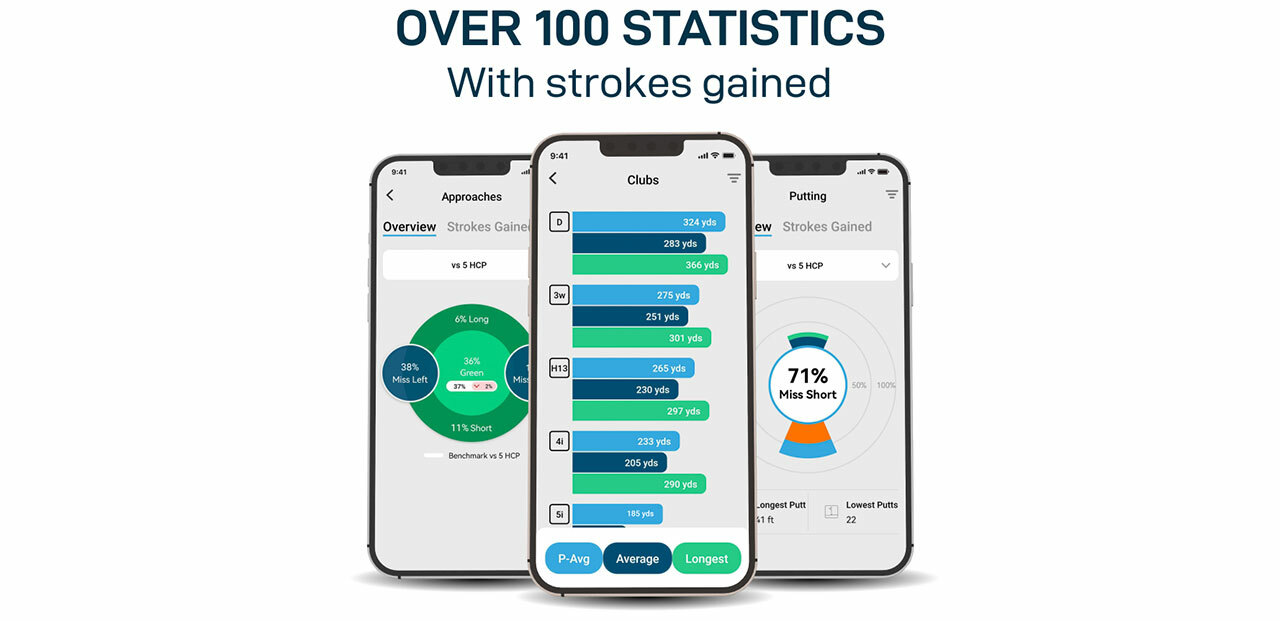 Shot Scope V5 Golf GPS Golf Watch - Statisitics