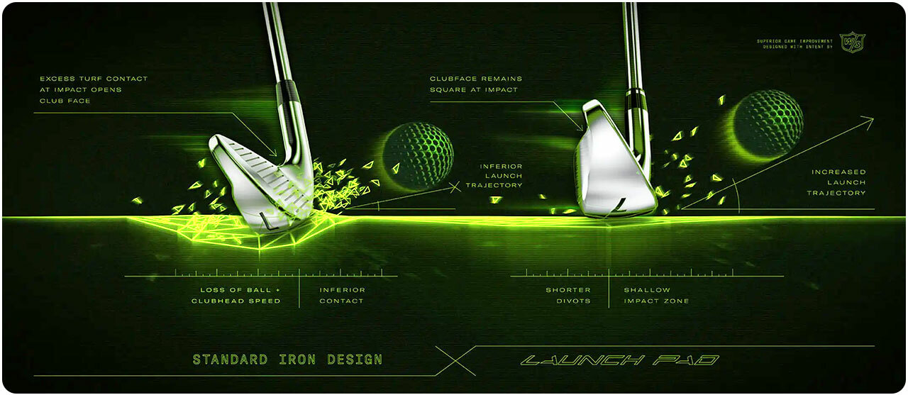 Wilson Launch Pad 2 Irons - Tech