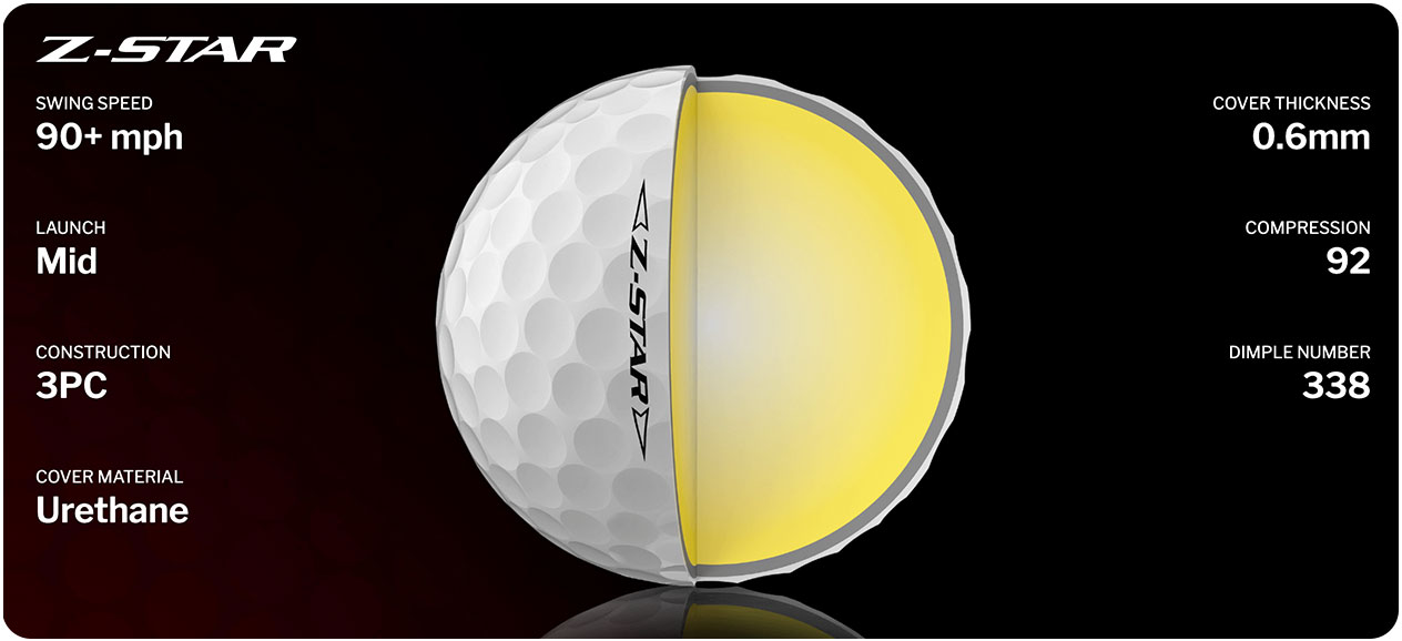 2023 Srixon Z-Star Golf Balls - Specs