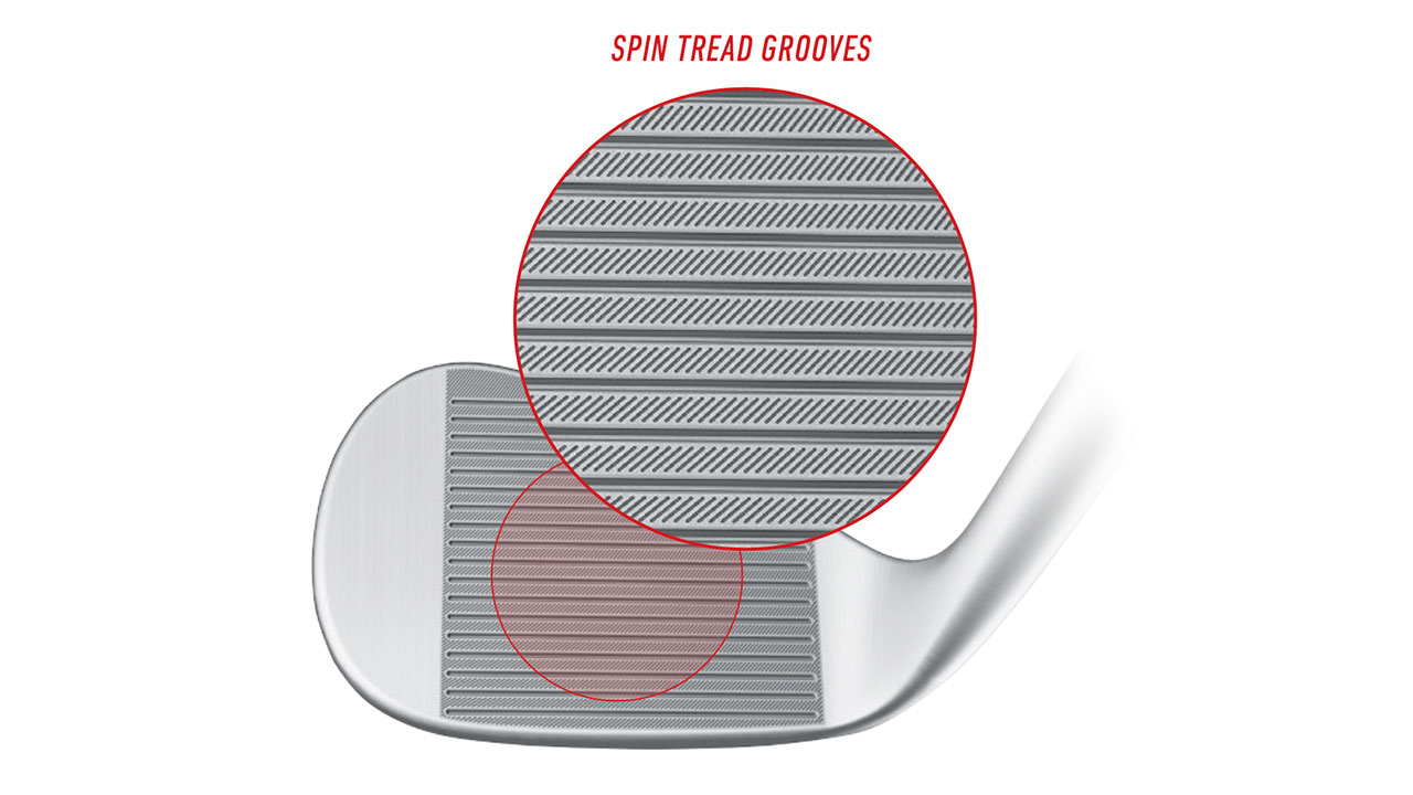 TaylorMade MG4 Wedges - Tech New Groves