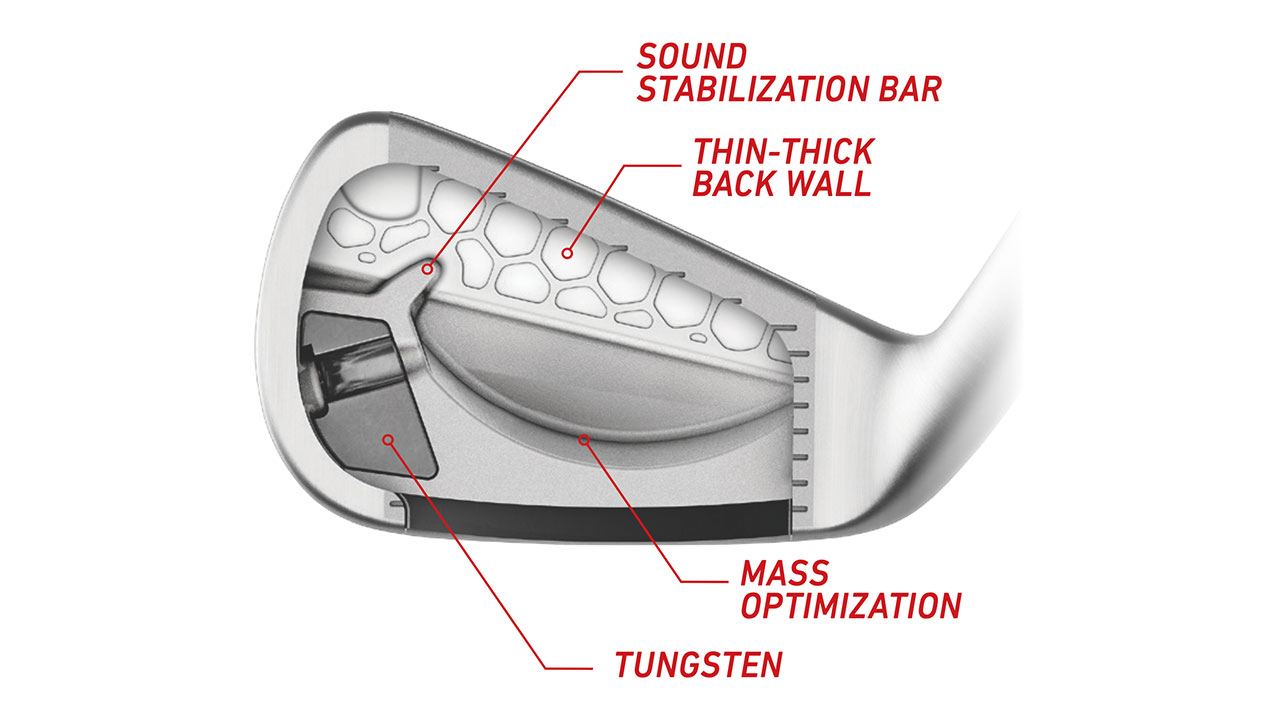 2023 TaylorMade P790 Irons - Tech