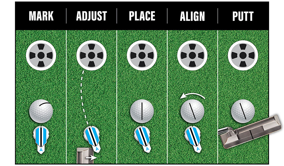 Alignment Ball Mark GolfBox