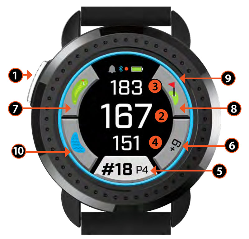 Bushnell Ion Elite Golf GPS Watch Screen Details