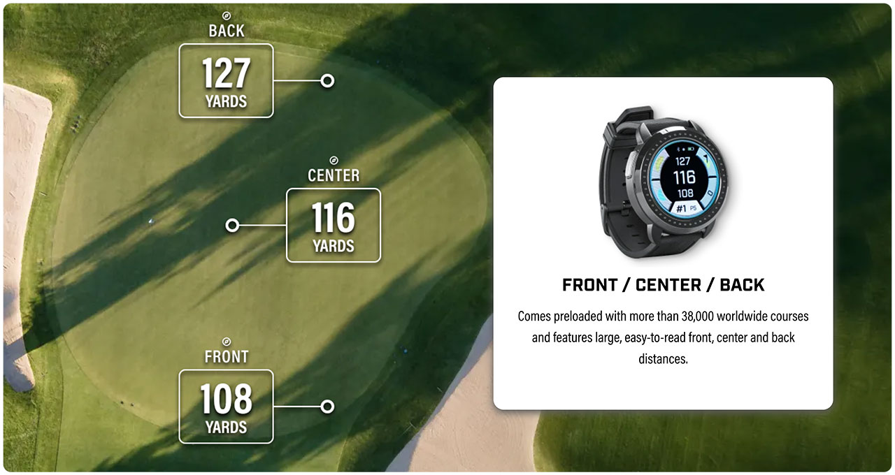 Bushnell Ion Elite Golf GPS Watch - Tech - Front/Center/Back