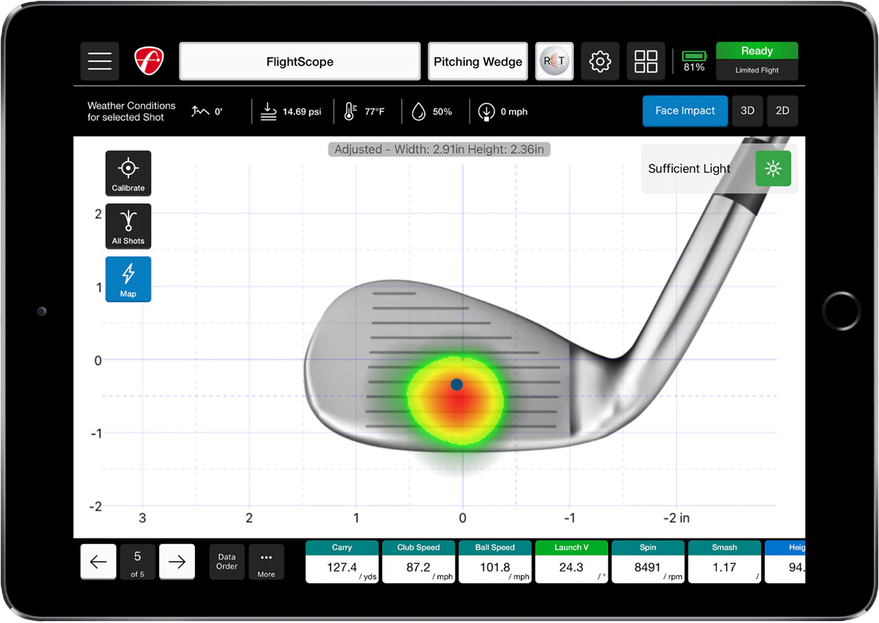 Flightscope Mevo+ Heat Mapping Visualization