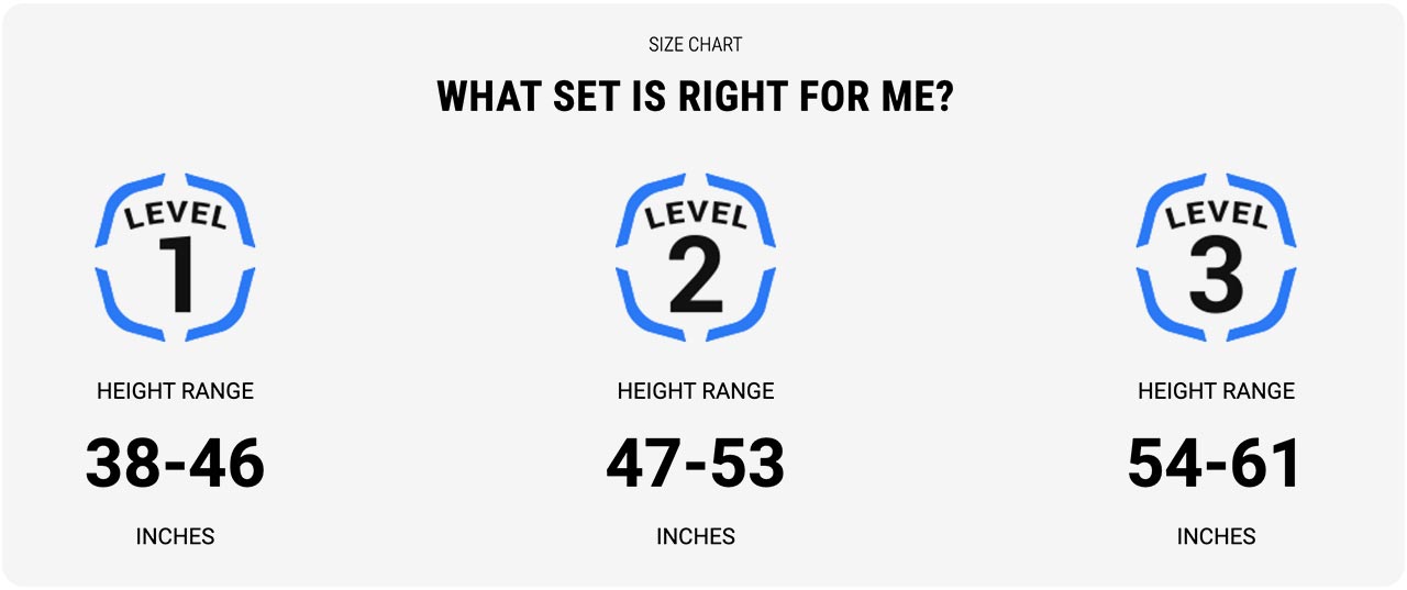 Callaway XJ Junior Package - Size Chart - What Set Is Right For Me? 