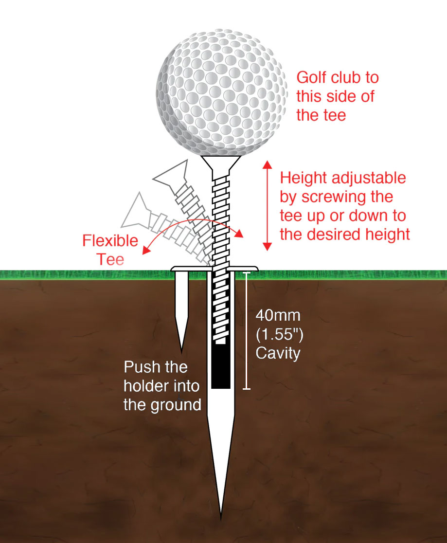 Margin Tee - Tech Margin Tee - Tech