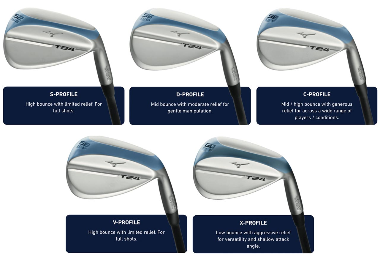 Mizuno T24 Wedge Grind Profiles