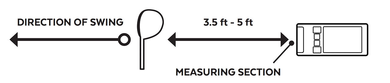 PRGR Launch Monitor - Setup Guide