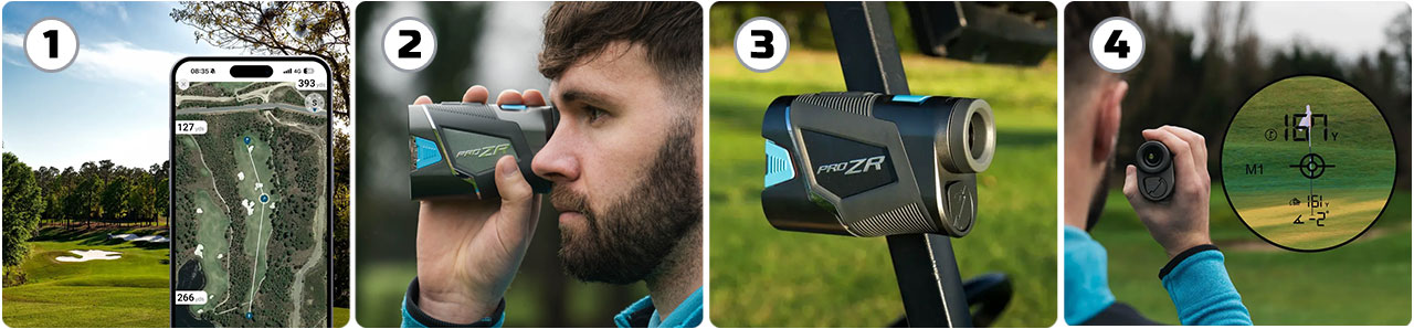 Shot Scope PRO ZR - Tech Features Shot Scope PRO ZR - Tech Features