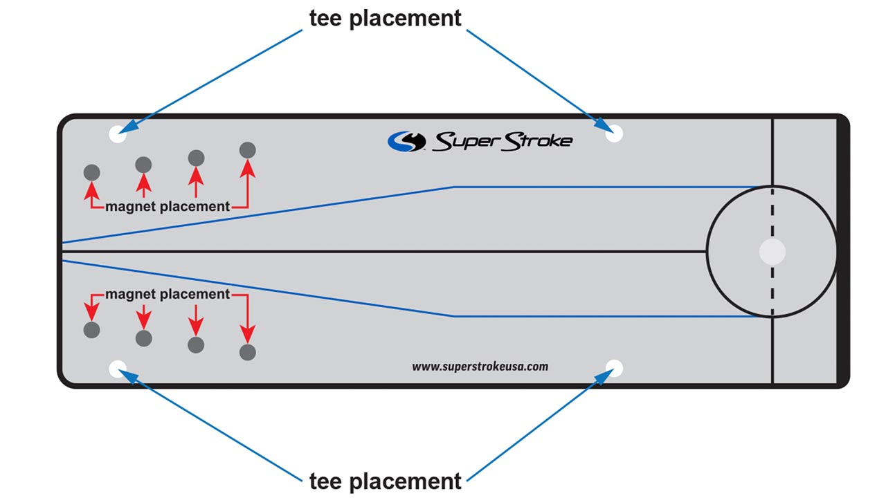 Superstroke 2.0 Putting Mirror Features