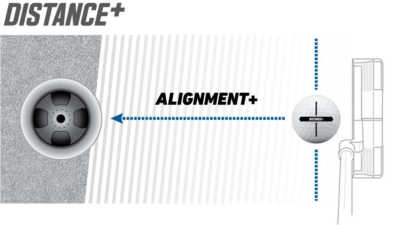 taylormade-distance-golf-balls