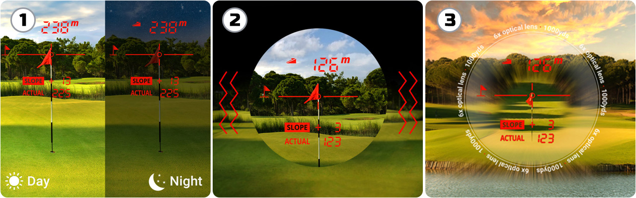 Voice Caddie L6 Rangefinder - Tech