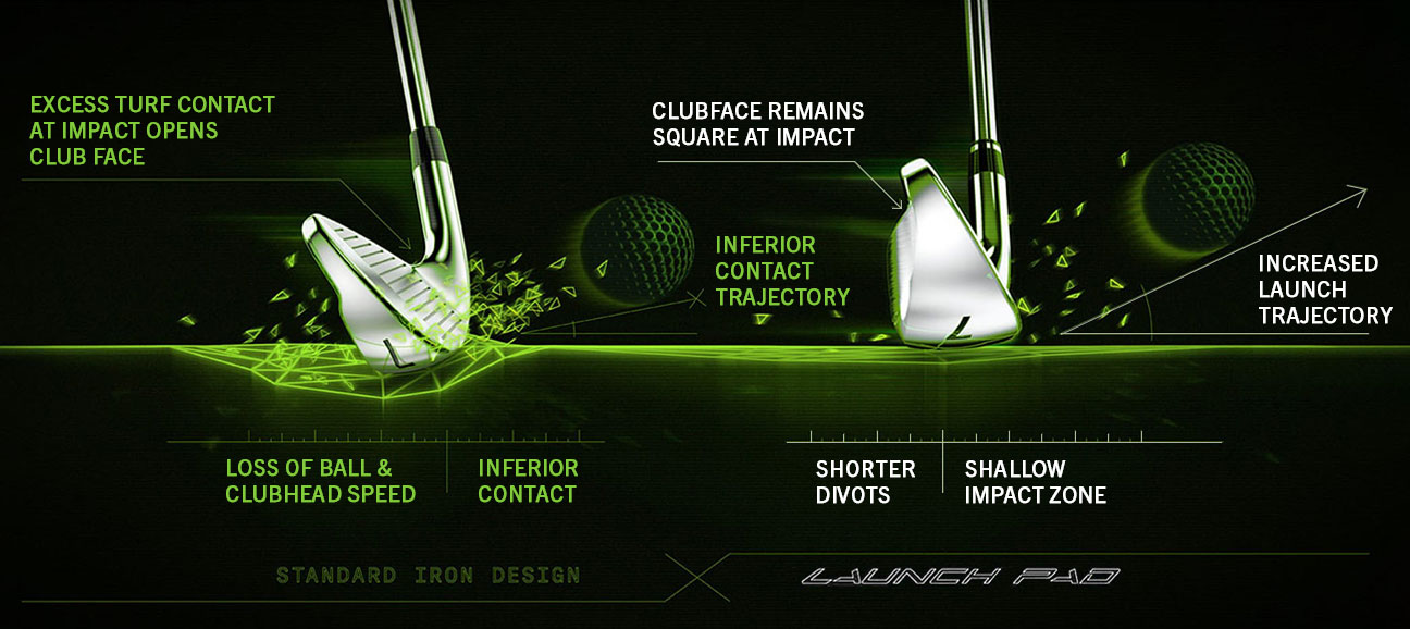 Wilson Launch Pad 2 Irons - Tech