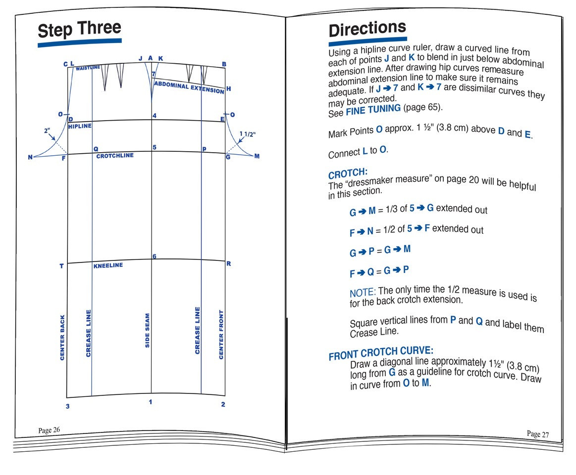 A2 Pants, Etc! Digital Class and EWorkbook*****DOWNLOAD******Click image for more details
