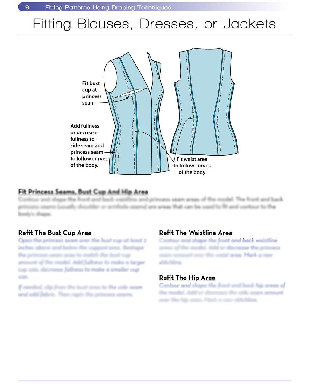 Fitting Patterns Using Draping Techniques - Islander Sewing