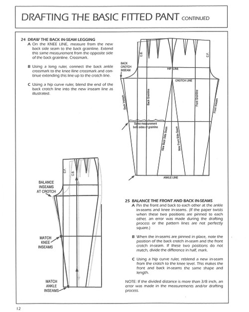 Fashion Your Own Pants The Simple Way - Islander Sewing