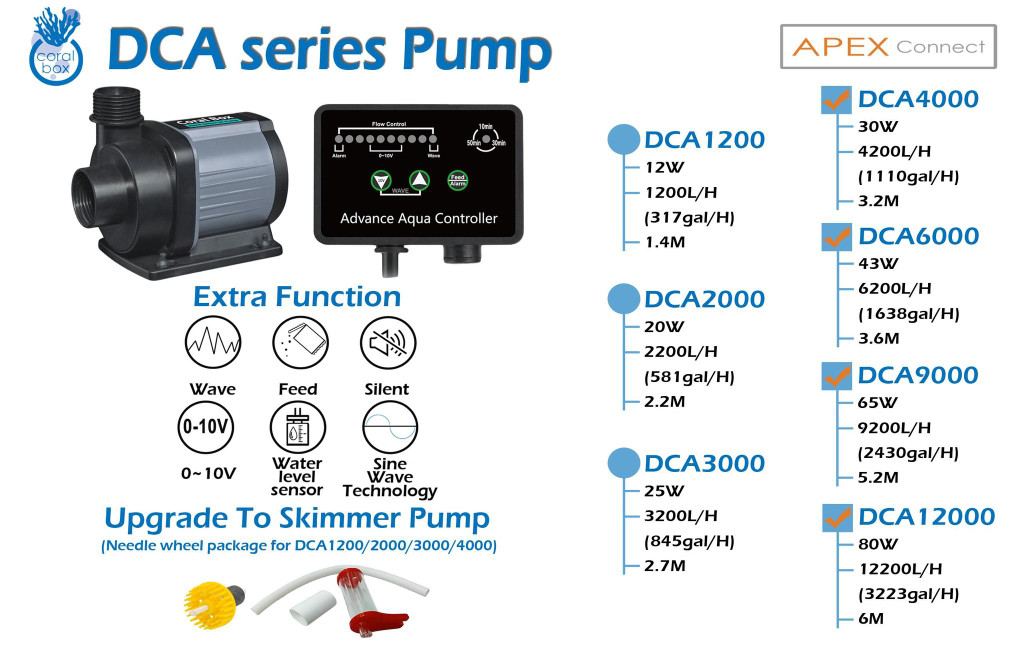 Coral Box DCA3,000 (800gph)