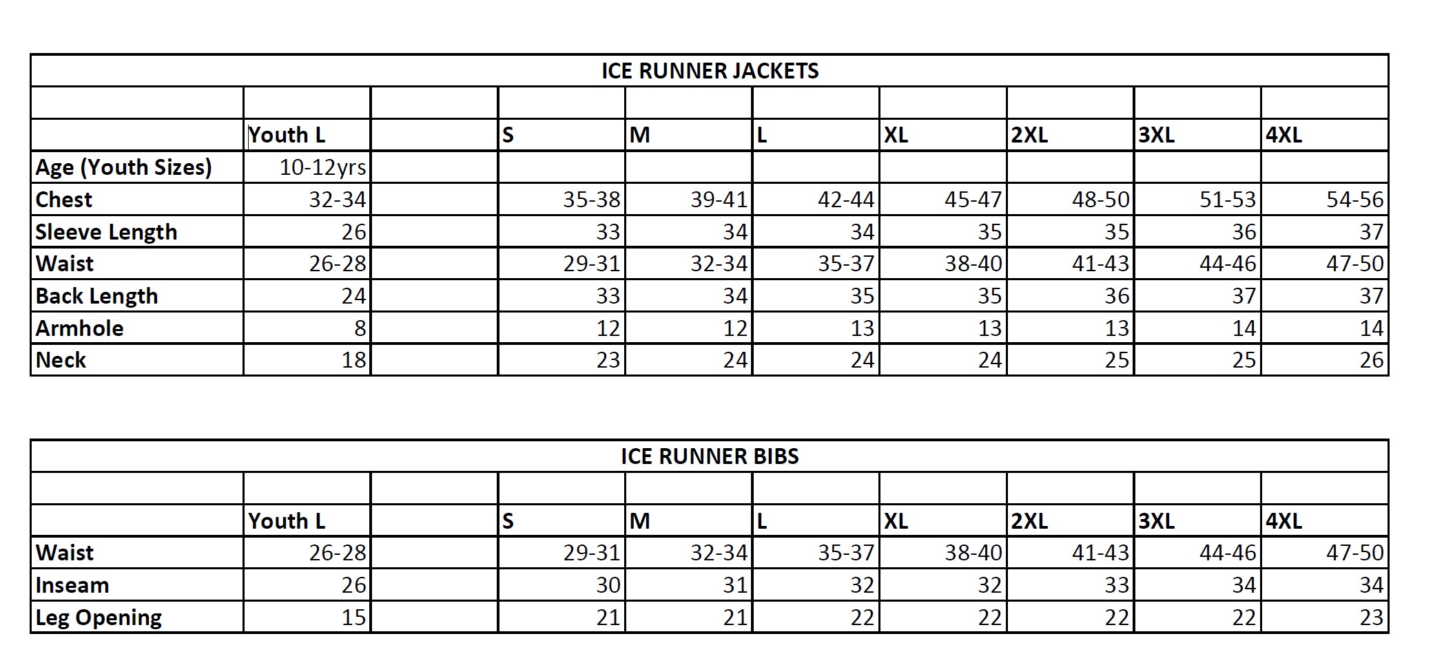 Ice Runner Winter Fishing Suits are NEW and IMPROVED for the 2020