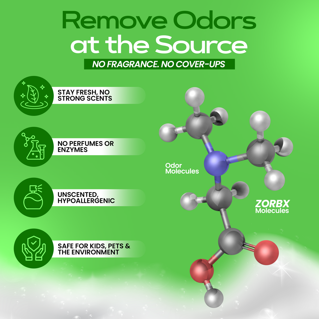 ZORBX Premium Unscented Odor Remover Foam 32 oz