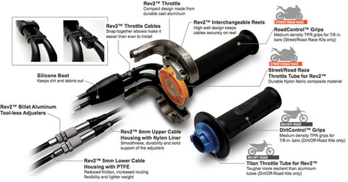 Motion Pro Rev2 Throttle Kit KTM/HUSQ 250/350 16-18