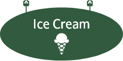 Ice Cream Sign