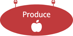 Produce Sign