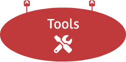 Tools Sign