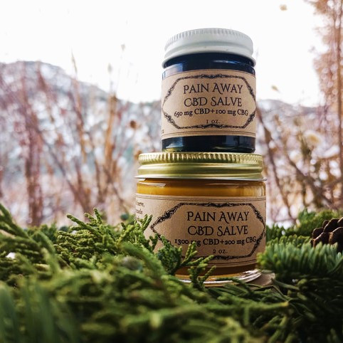 Pain Away Salve
