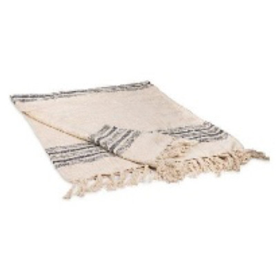 THROW BLANKET 50X60 STRIPED NAVY