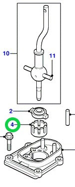 GHIERA DEL CAMBIO MANUALE D1/D2/RRC