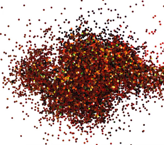 Color Shift Glitter - Burning Beetle - Glitter Hippo®