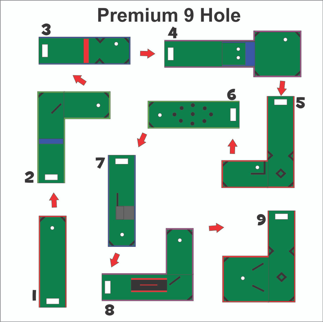 Premium 9 Hole - Portable Mini Golf  (Set) (NON LED)