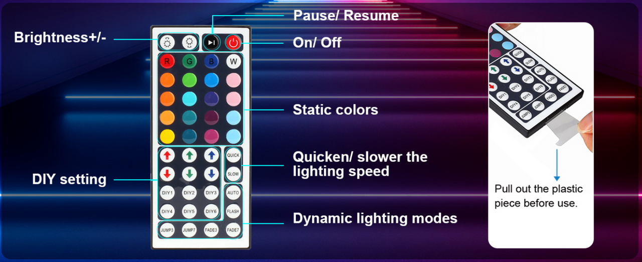 2-Pack 44 Key RGB LED Strip Light Remote Controller