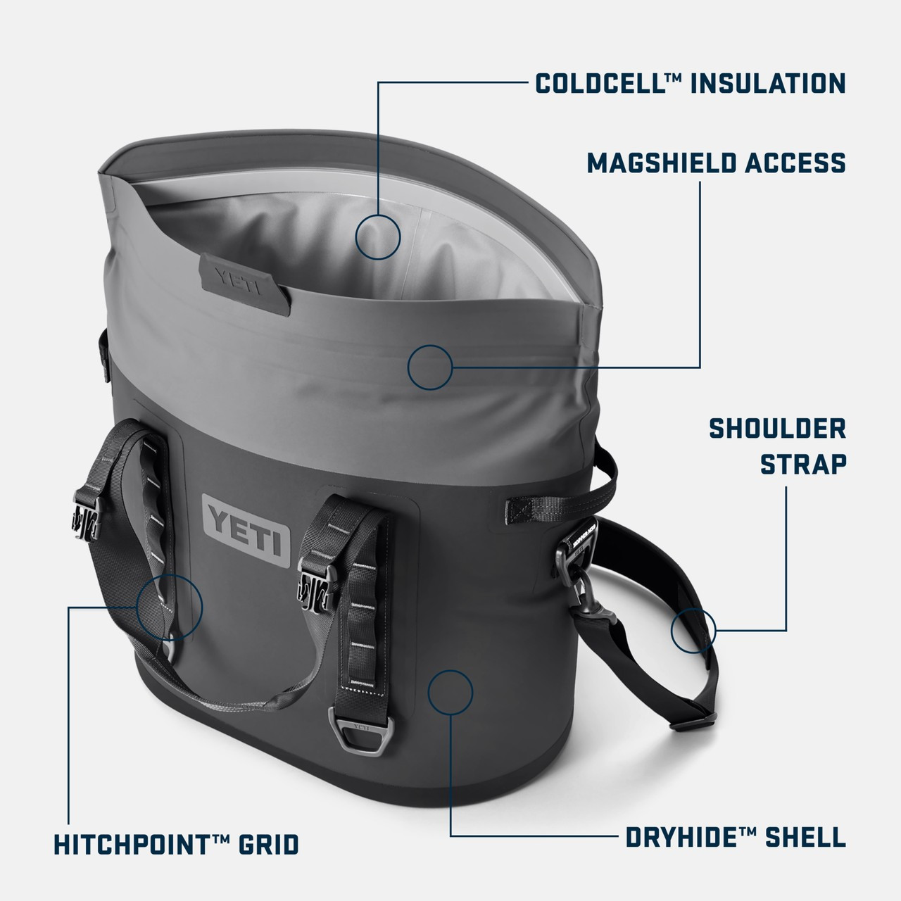 18060131429 Yeti Hopper M30 Tote Soft Cooler Charcoal