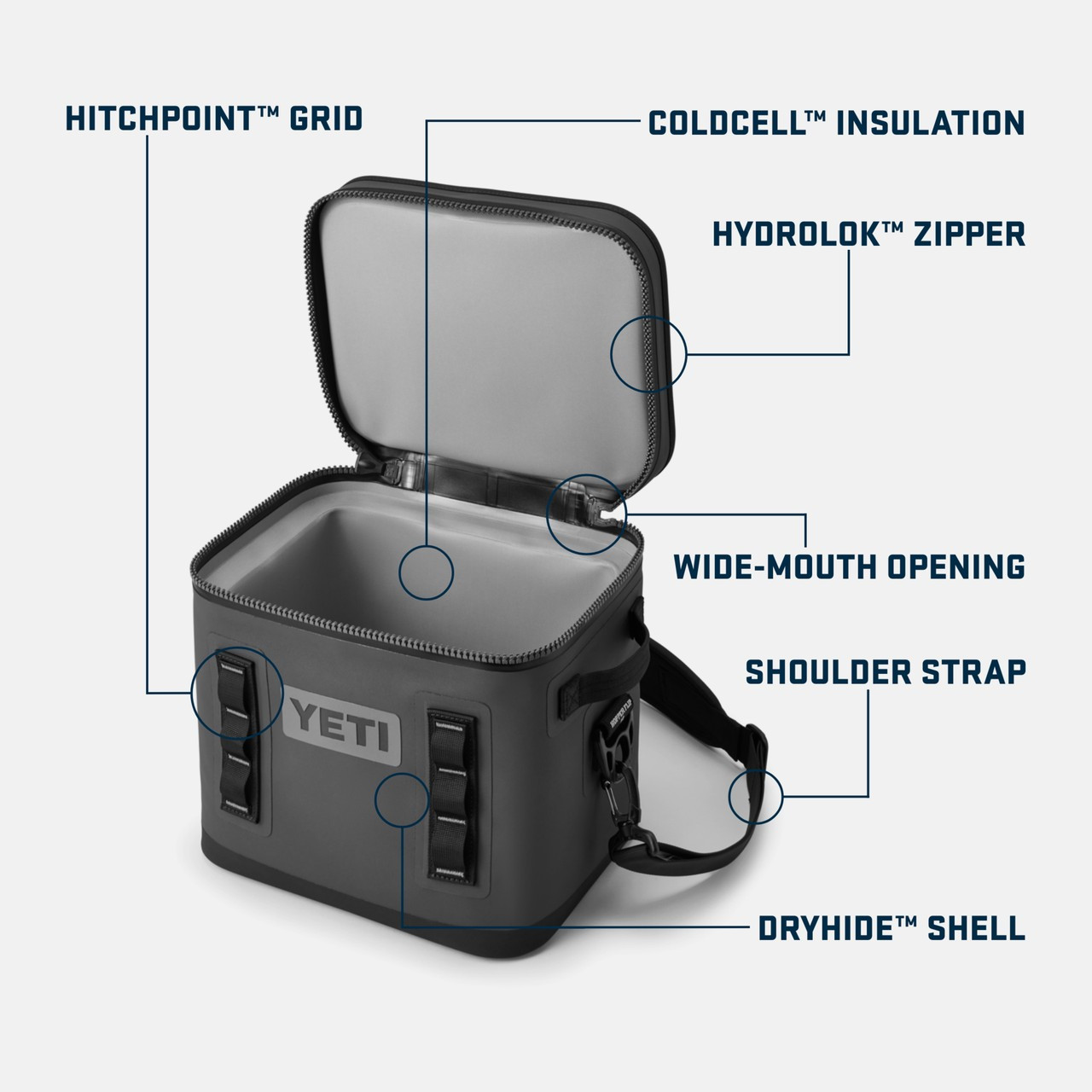 18060131423 Yeti Hopper Flip 12 Soft Cooler Charcoal