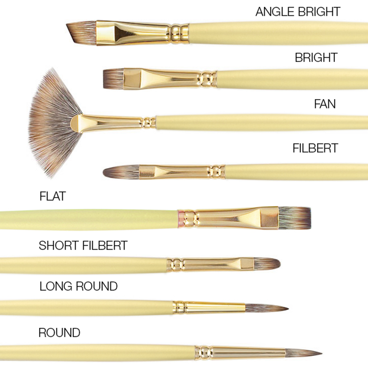 Princeton SUMMIT White Synthetic Brush Series 6850 Round #8