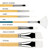 A chart image of Princeton Series 9850 Snap! White Taklon Short Handle Brushes.