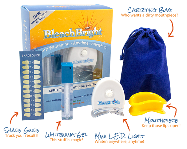 UV Teeth Whitening Kit (Tanning Bed & At-Home)